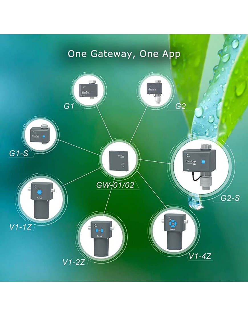 LinkTap 4-Zonen Indoor Outdoor Smart Bewässerungssteuerung Erfordert Gateway Batteriebetrieben Automatischer Regenstopp Bessere Reichweite als WLAN Kompatibel mit LinkTap 1 Durchflussmesser - BOWBP1JA