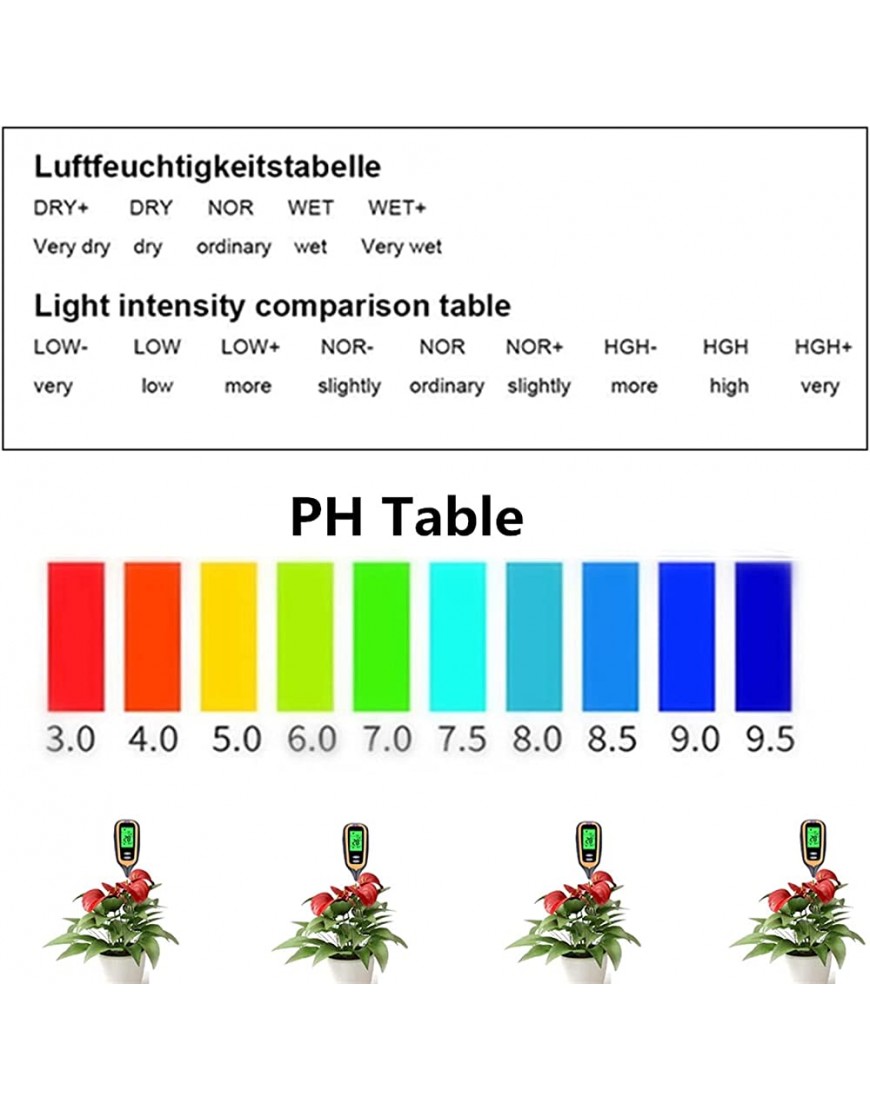 4 in 1 boden pH-meter boden temperatur solarfeuchtigkeit pH-meter tester für garten pflanzen blumen lcd-display Color : Square - BPAWLHW2