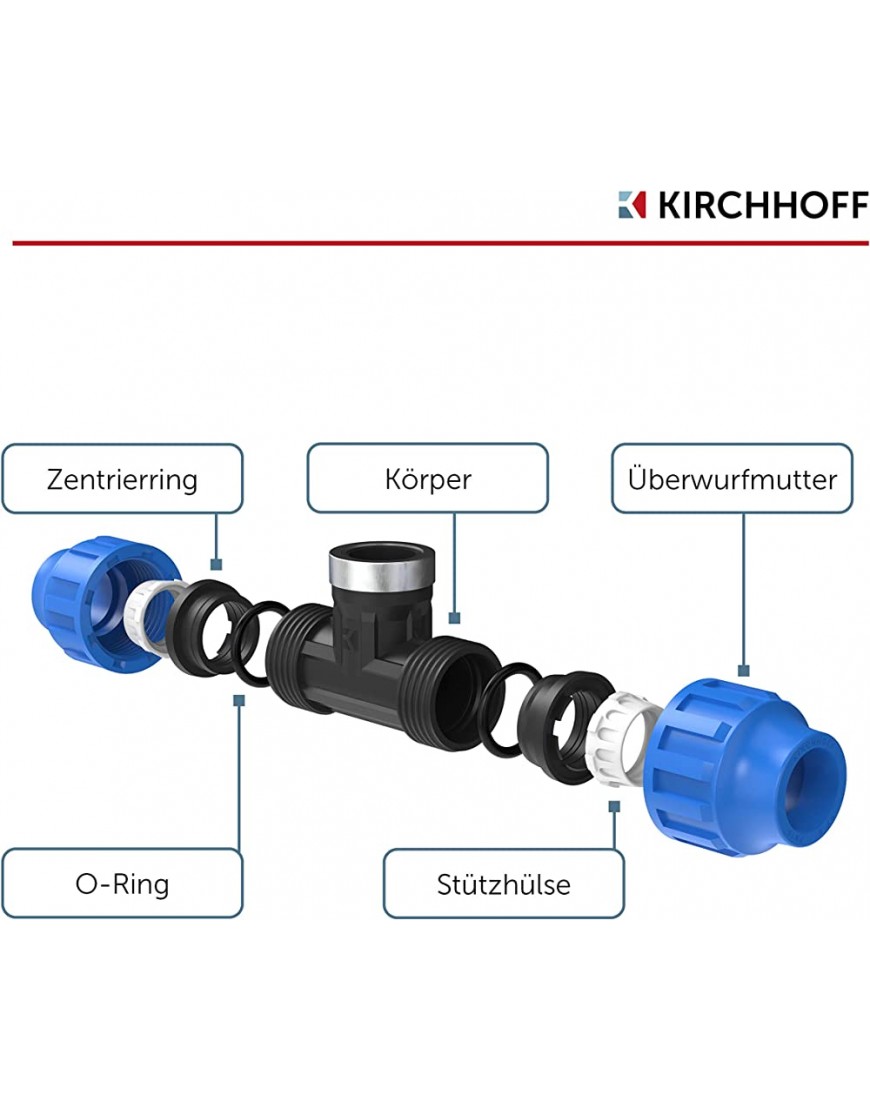 Kirchhoff T-Übergangsstück mit Innengewinde | Kunststoff 3 4 x 32 mm | für HDPE Rohr | 3X 5X Fittinge | Verschiedene Größen | DVGW geprüft | Trinkwasserqualität | Made in EU schwarz - BAMJDN1D